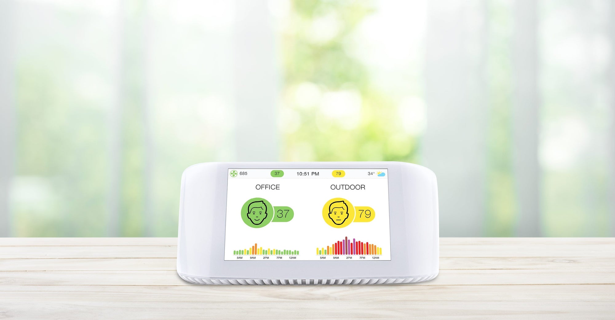 IQAir launches air quality monitor