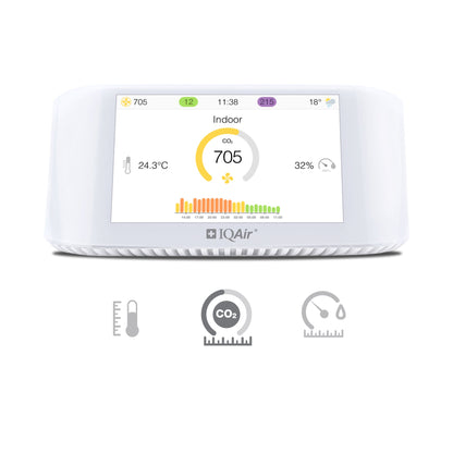AirVisual Pro with logos beneath