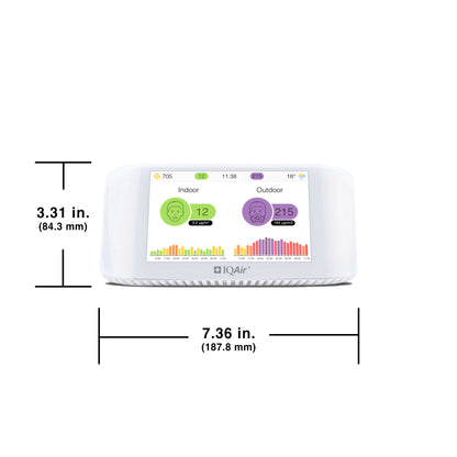 AirVisual Pro Indoor Monitor