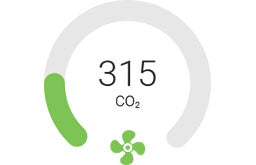 CO2 reading