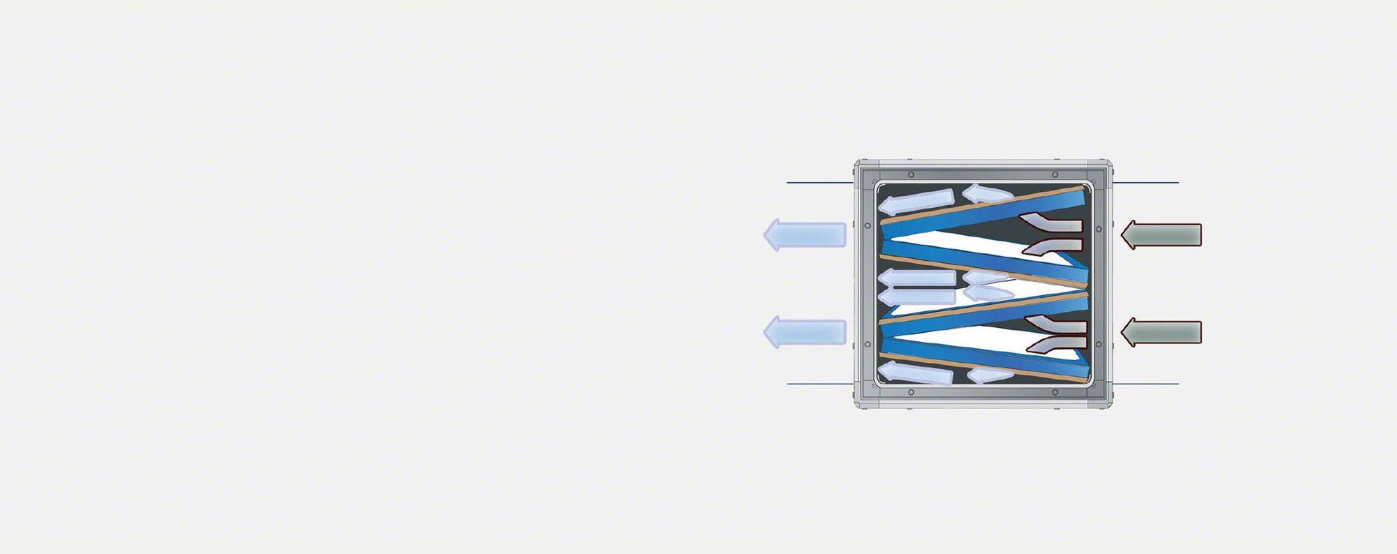 PerfectPro Airflow