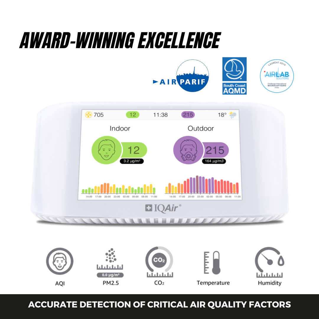 IQAir AirVisual Pro 室内空气质量监测仪